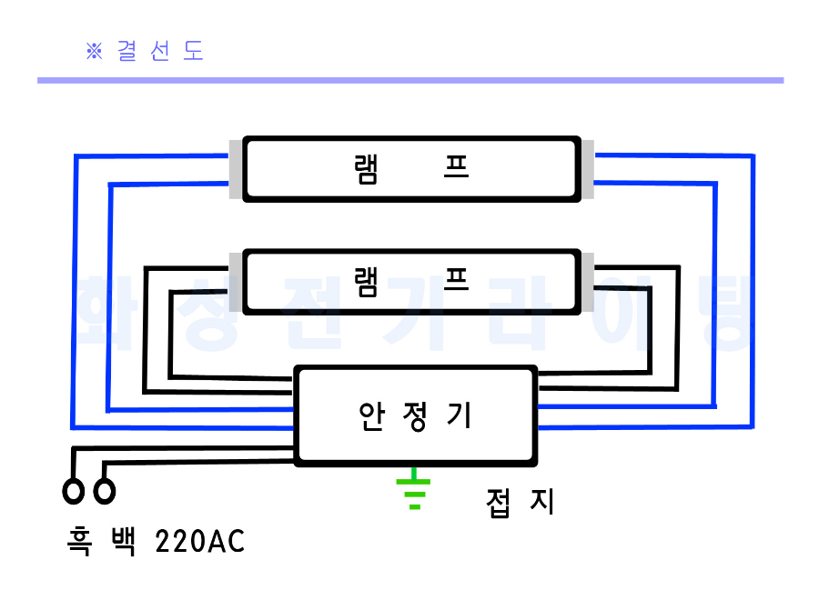 직관2등용 결선도 사본.jpg