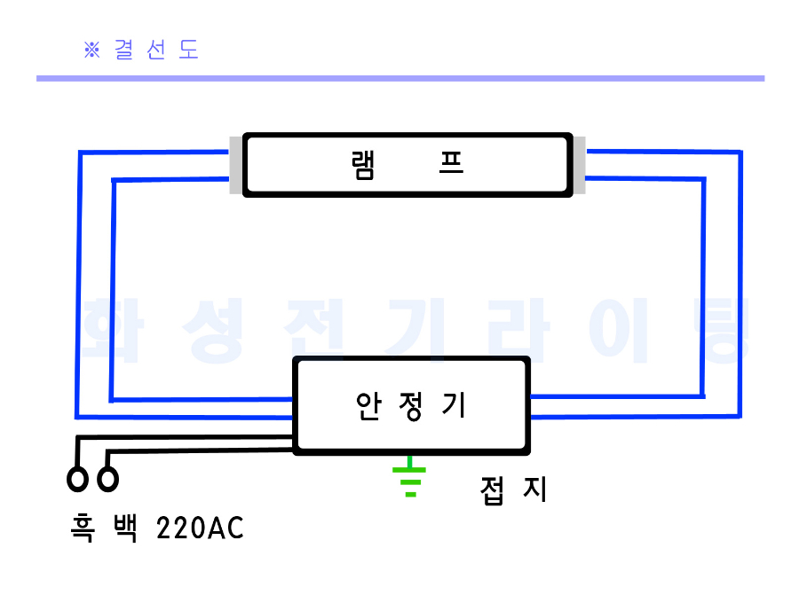 FL 1등용 결선도.JPG